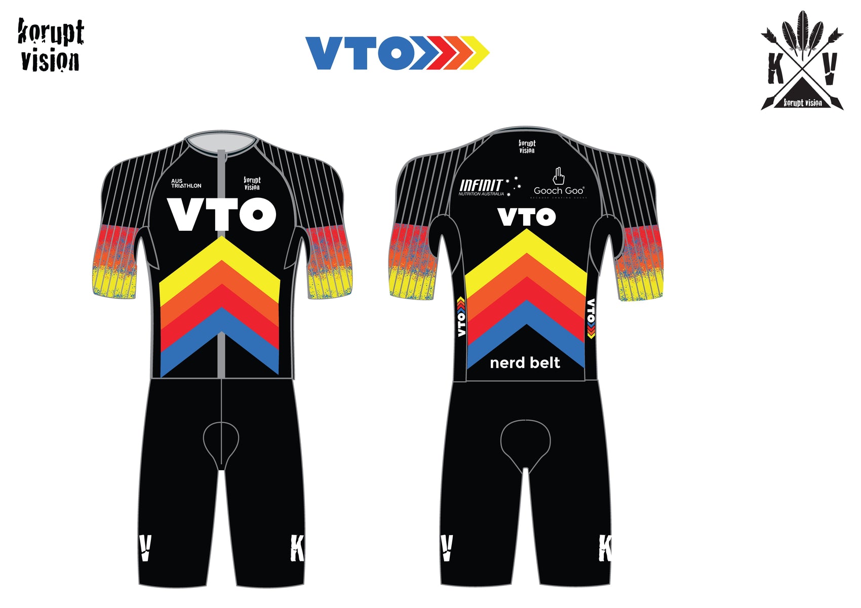 VTO Custom Page